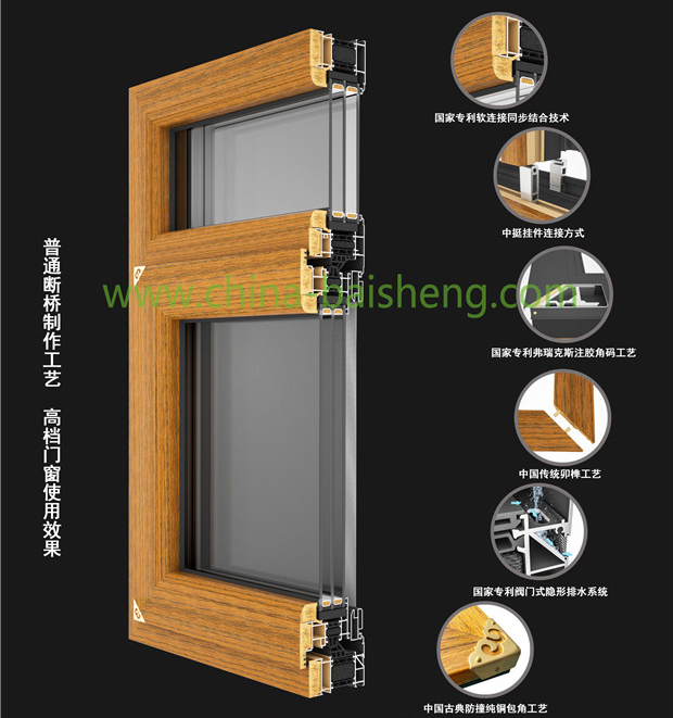 77 casement window inward opening series