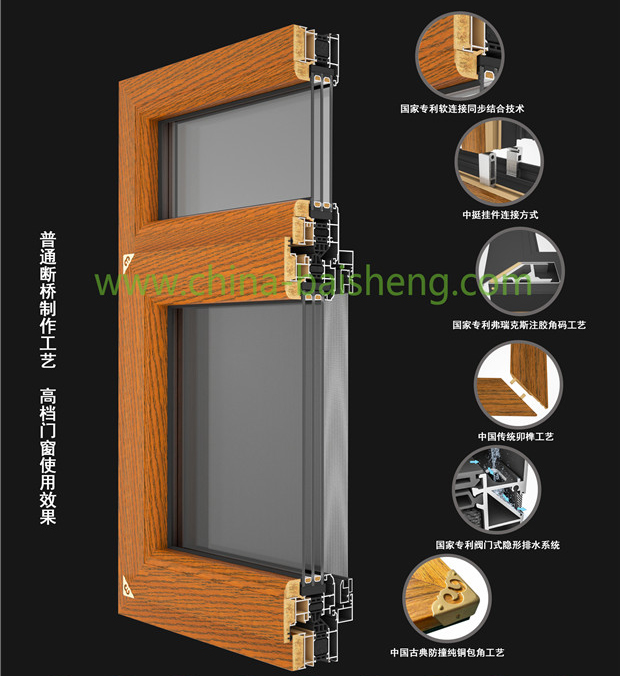 68 casement window inward opening series